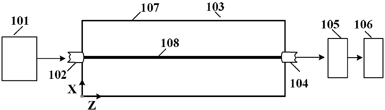 Integrated electric field sensor based on common path interference