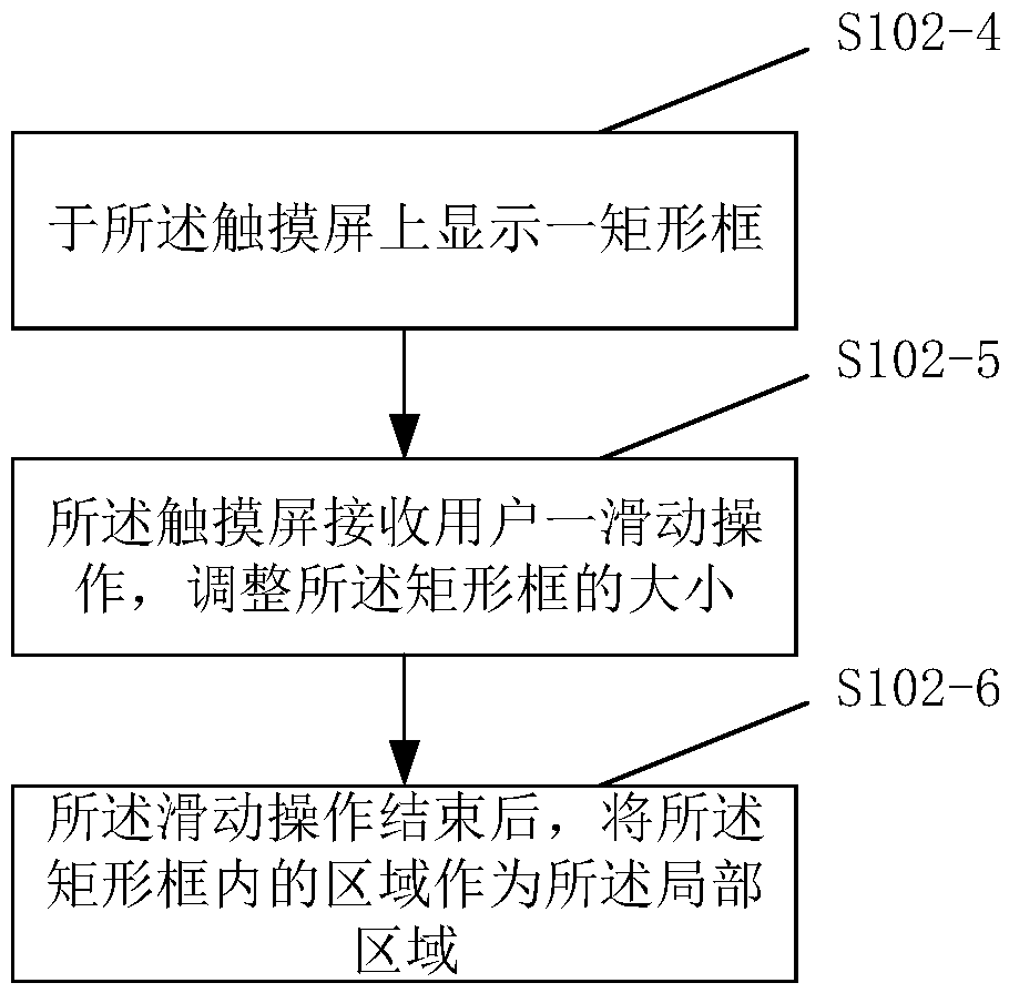 Intelligent terminal and zooming method based on same