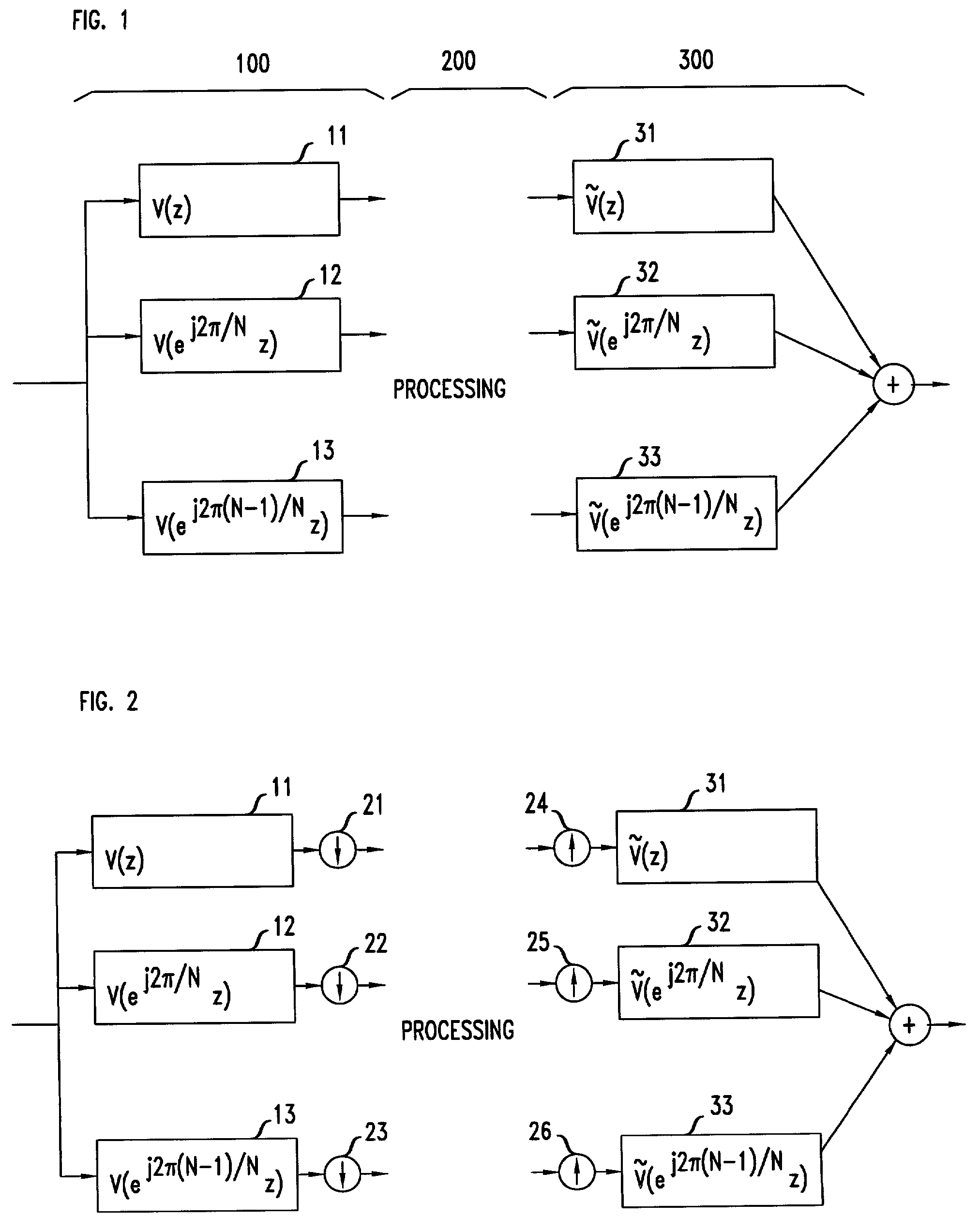 Nonuniform oversampled filter banks for audio signal processing