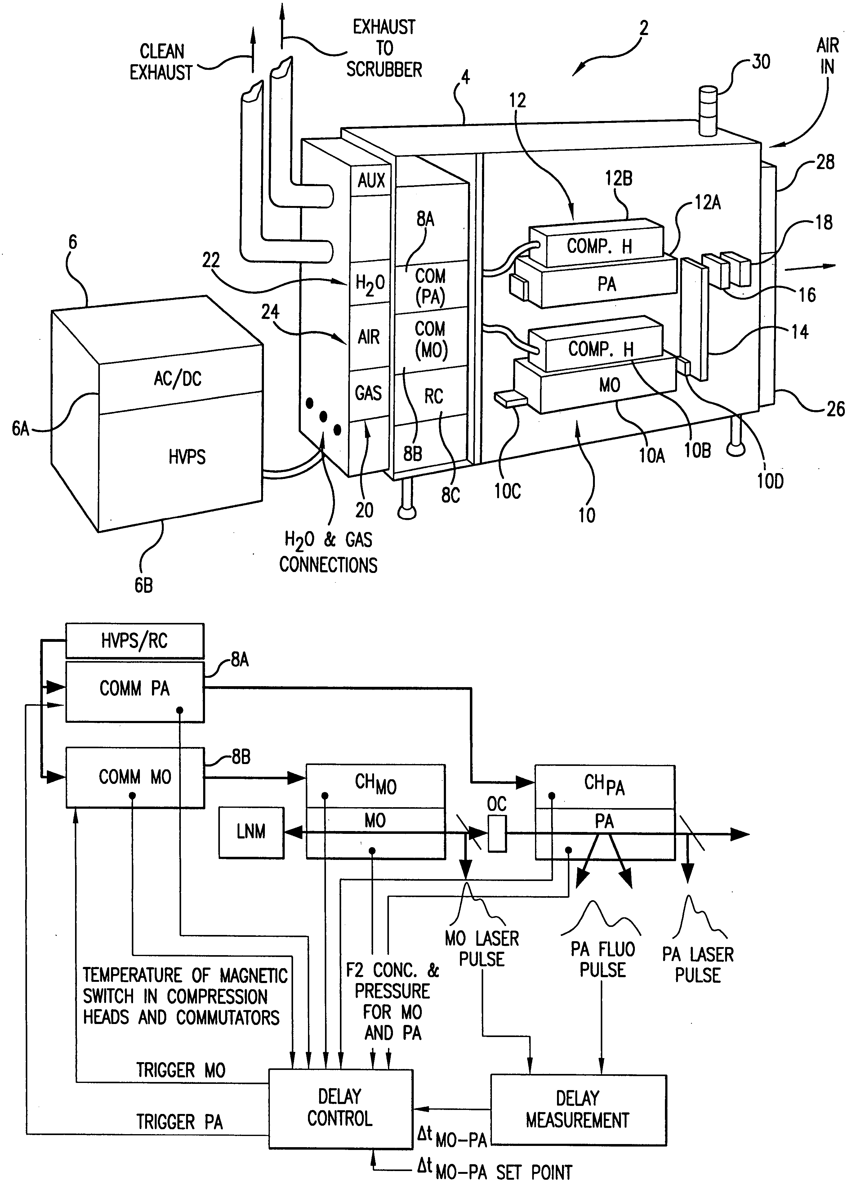 Very narrow band, two chamber, high rep-rate gas discharge laser system