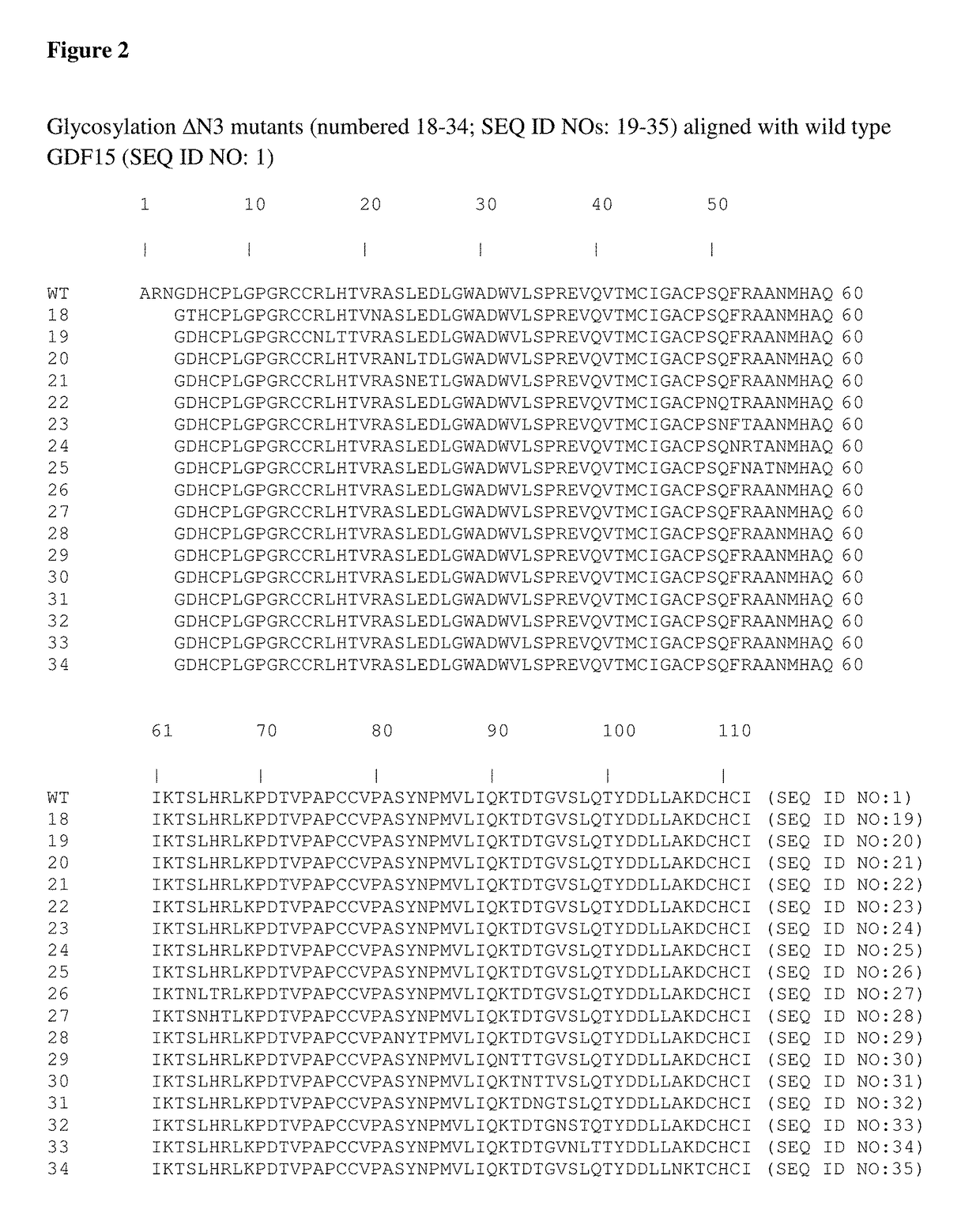 Compositions and methods of use for treating metabolic disorders