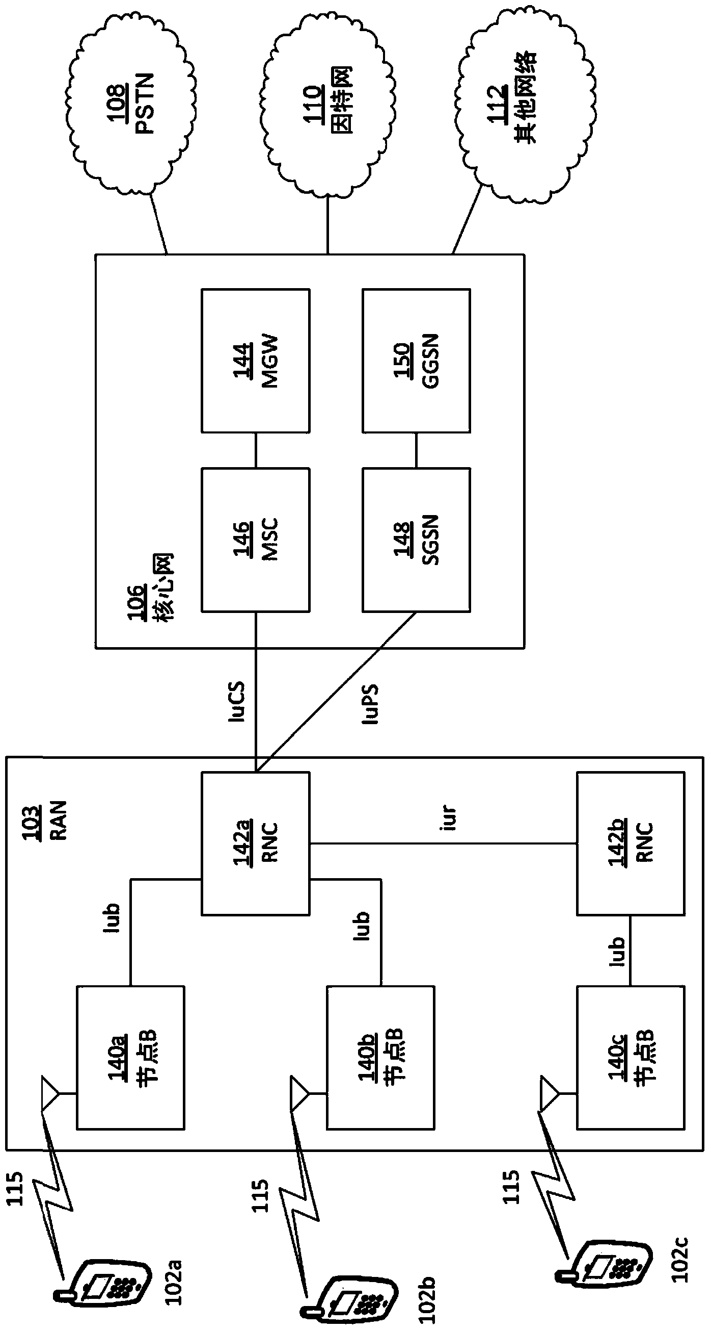 Device communication using a reduced channel bandwidth