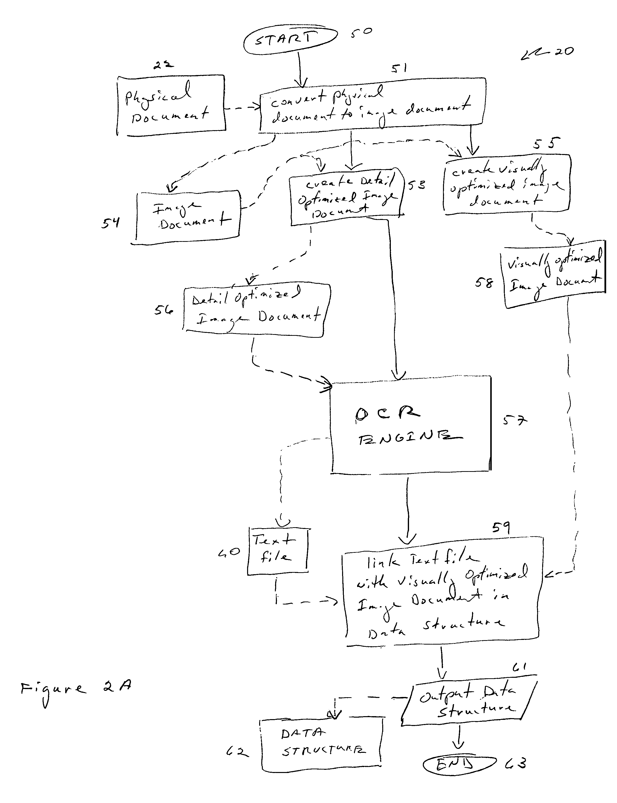 Apparatus and methods for management of electronic images