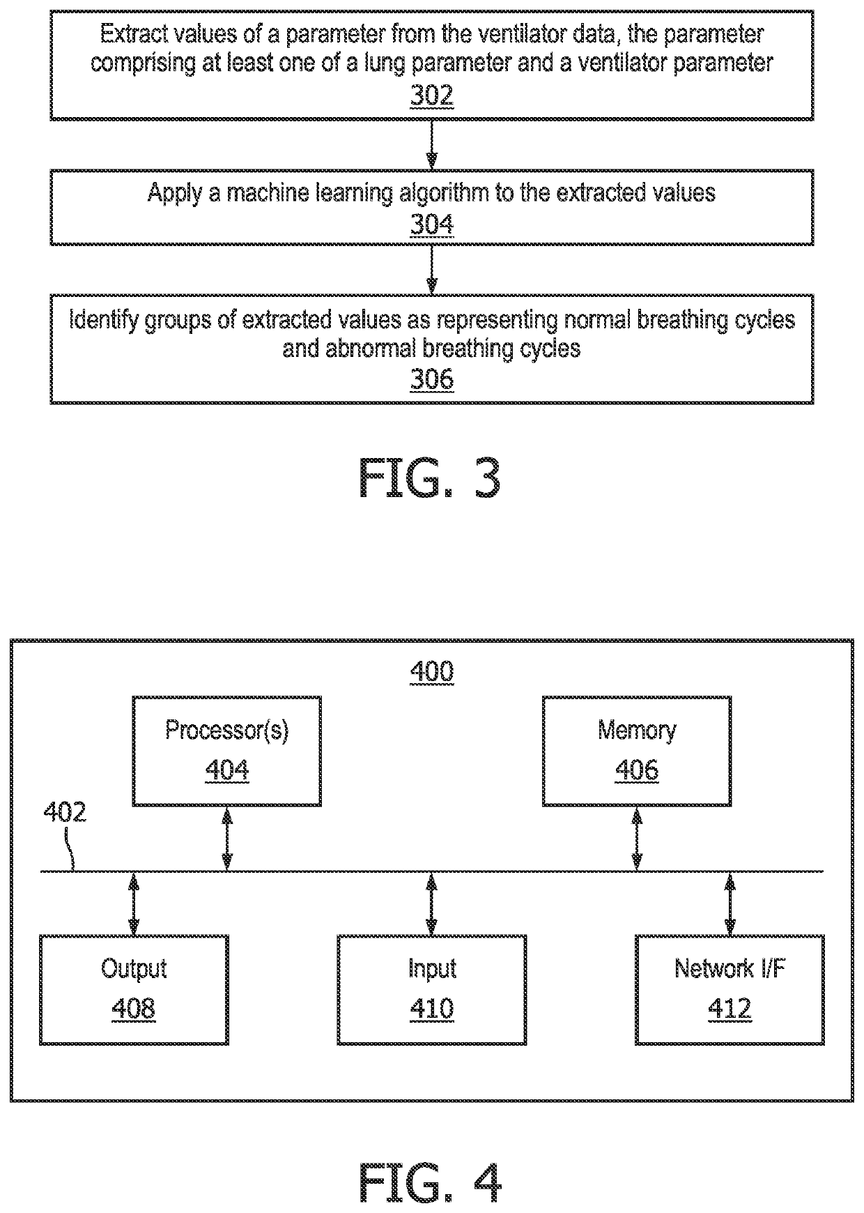 Tracking respiratory mechanics of a patient