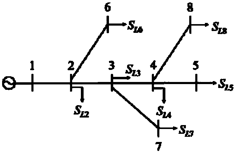 A method for quickly estimate that voltage of distribution network station area