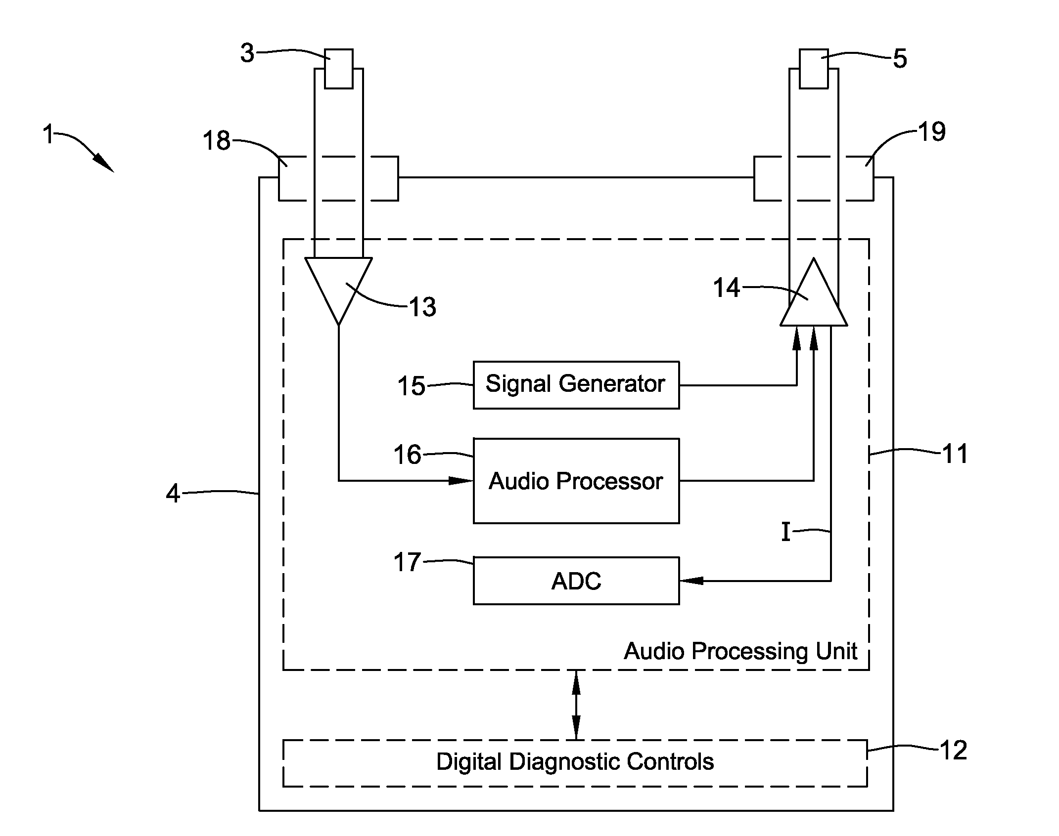 Transducer impedance measurement for hearing aid