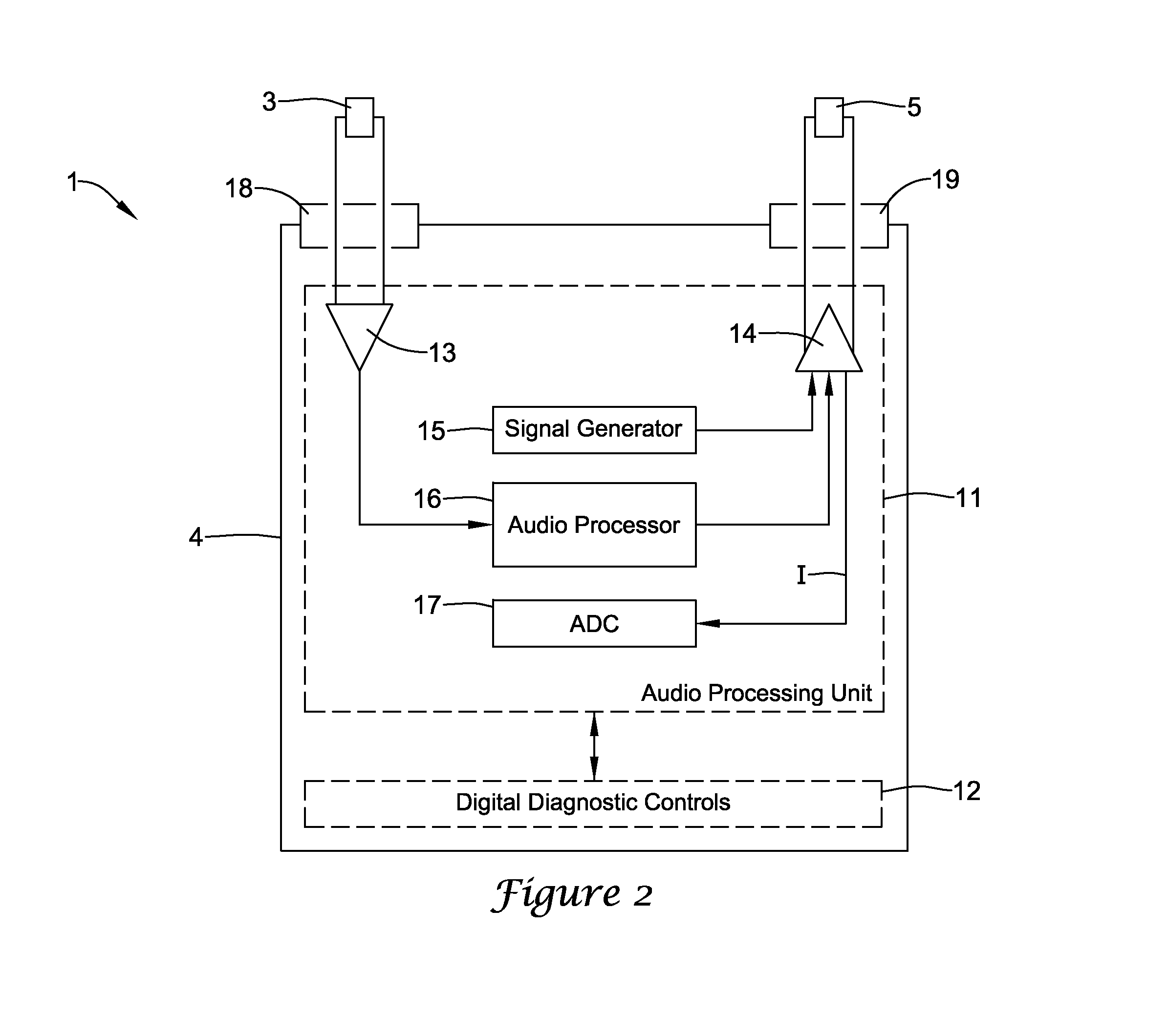 Transducer impedance measurement for hearing aid