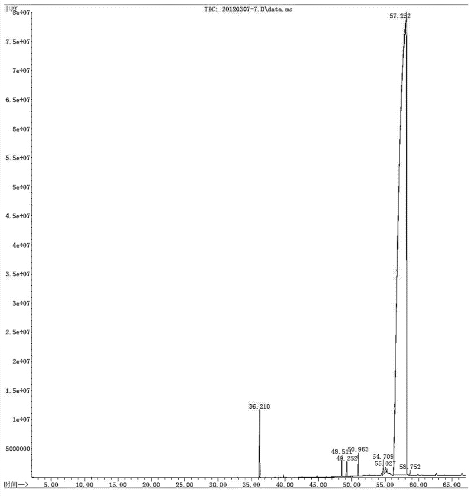 Method for preparing terephthalic acid ester plasticizer with pressurization method