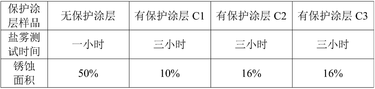 Organic-inorganic hybrid binder, coating comprising the same, and method for forming coating on material surface