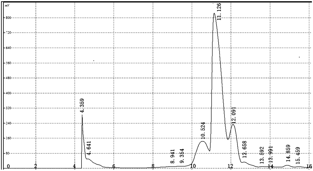 Amphiphilic polypeptide P13 and preparation method thereof