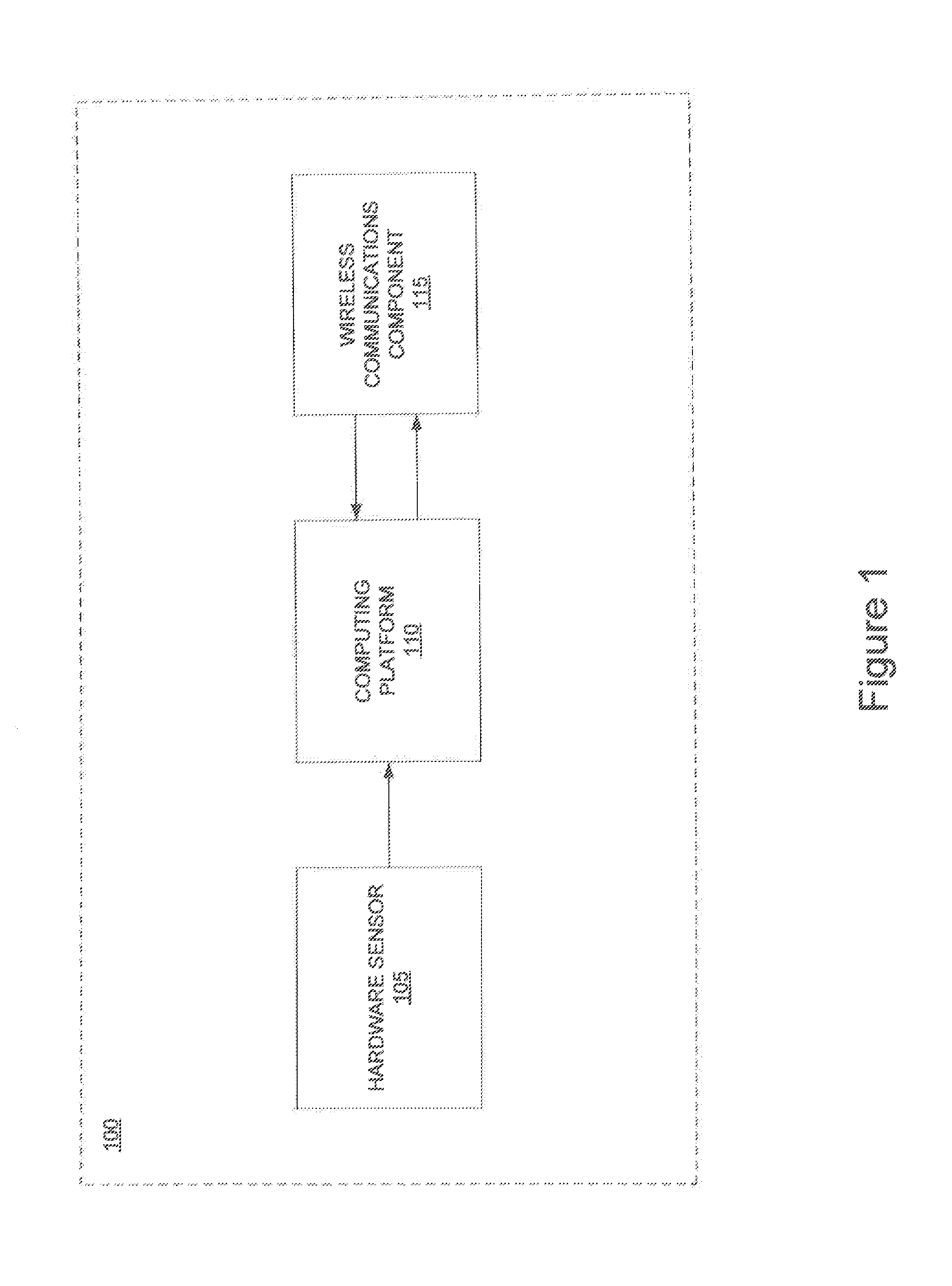 System and method for performing a secure cryptographic operation on a mobile device combining data from multiple sensors