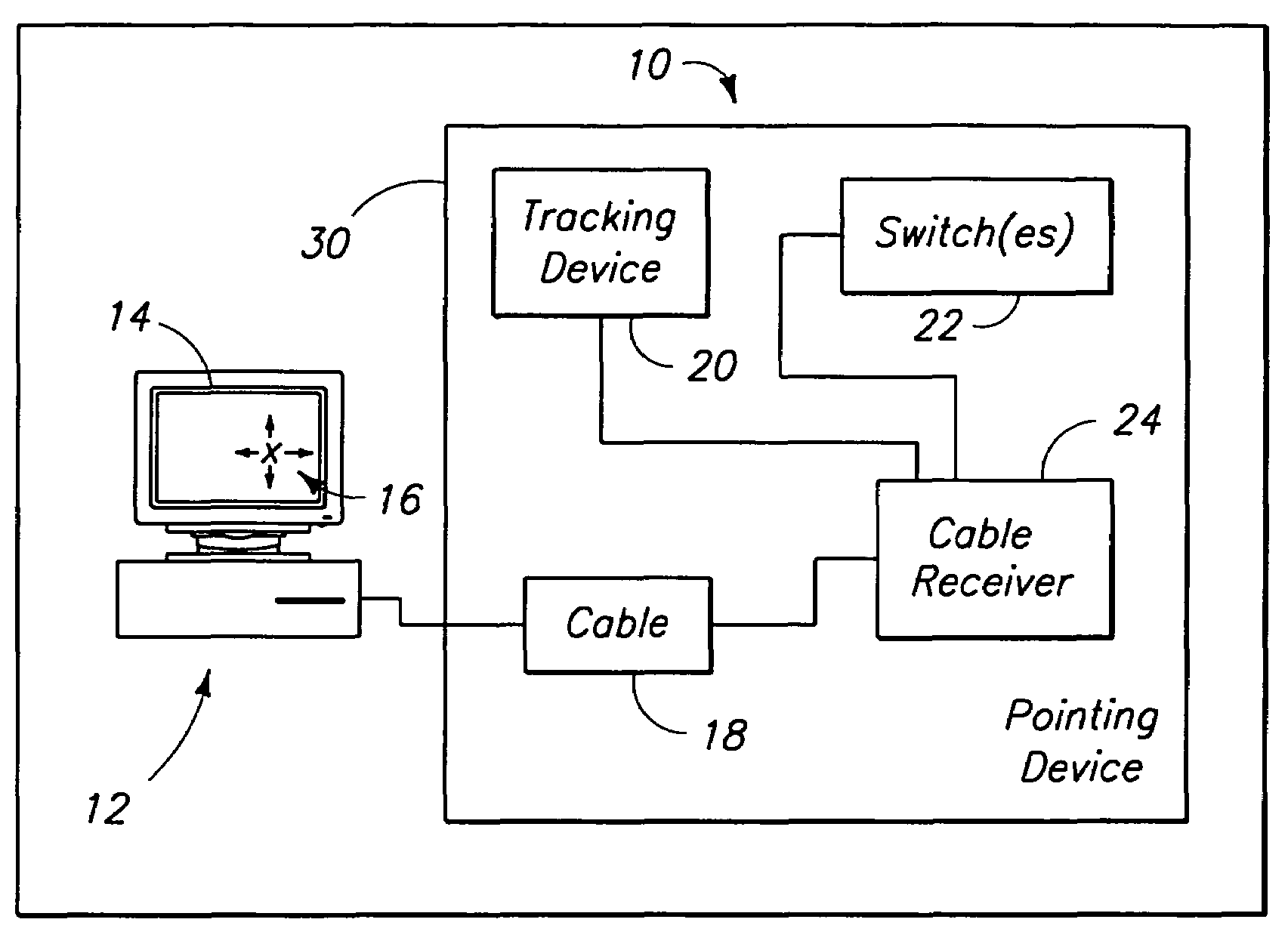 Pointing device with a cable storage winding mechanism