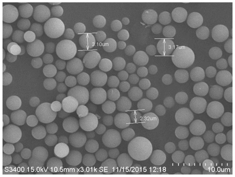 A kind of preparation method of high-purity micron spherical silica powder