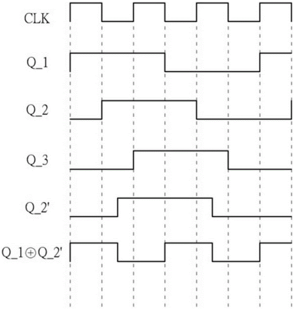 Signal generating system, signal generating method, and signal combining module