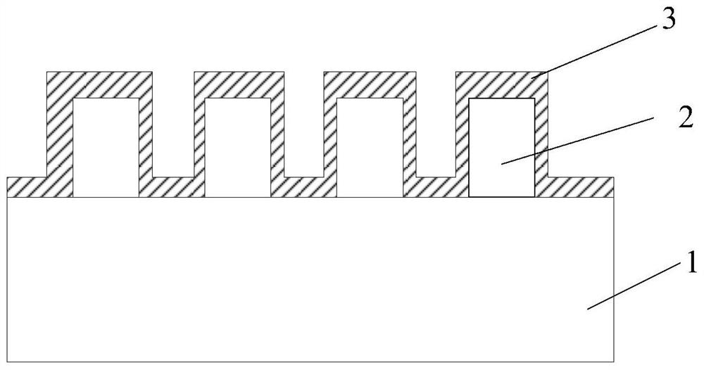 Forming method of semiconductor device