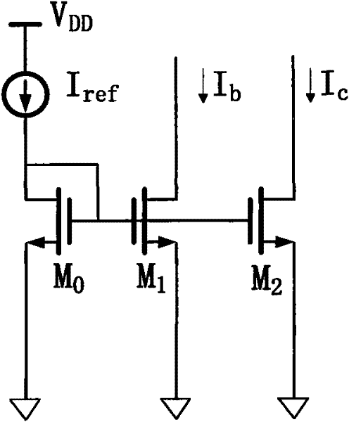 Self-adaptive current mirror