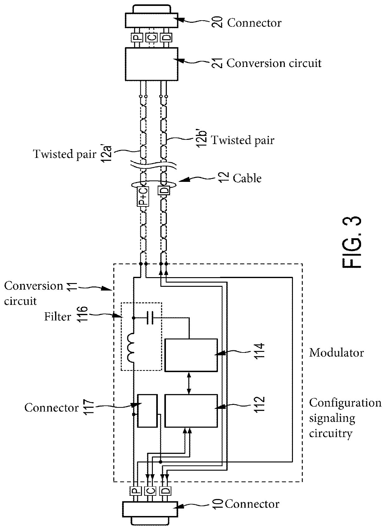 USB power delivery cabling for power focused applications