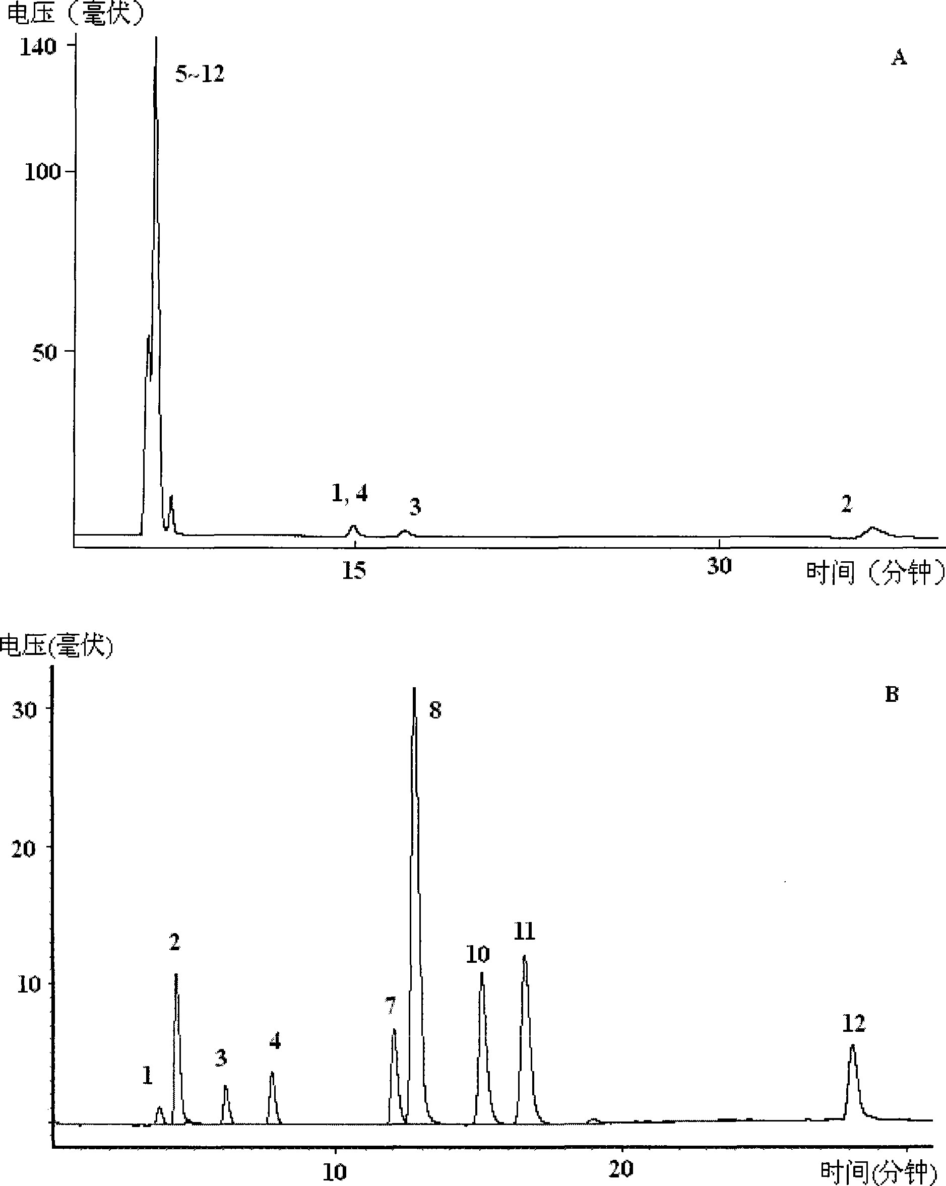 Vacuum auxiliary-solvent evaporation interface combined with two-dimensional liquid chromatography