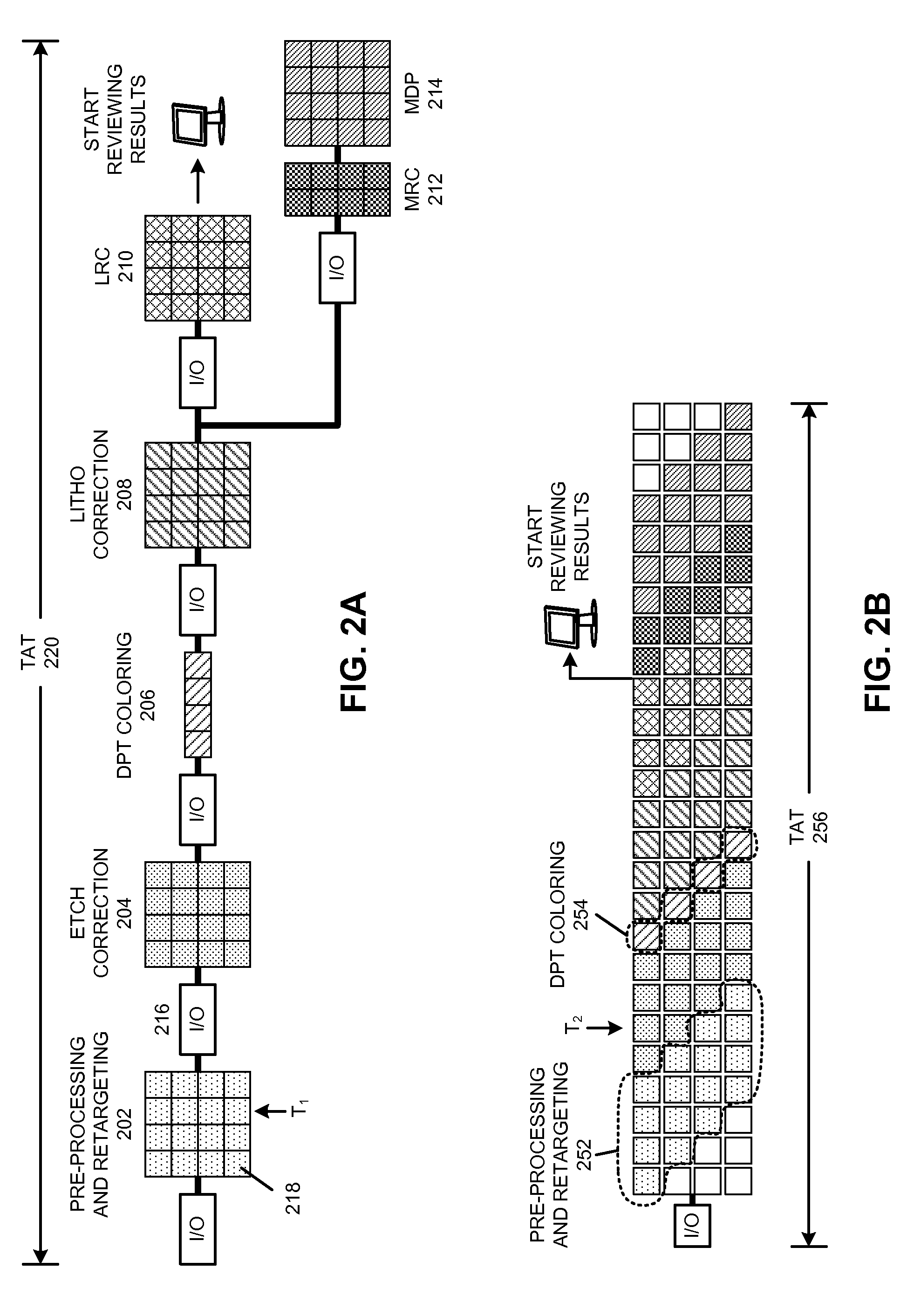 Incremental concurrent processing for efficient computation of high-volume layout data