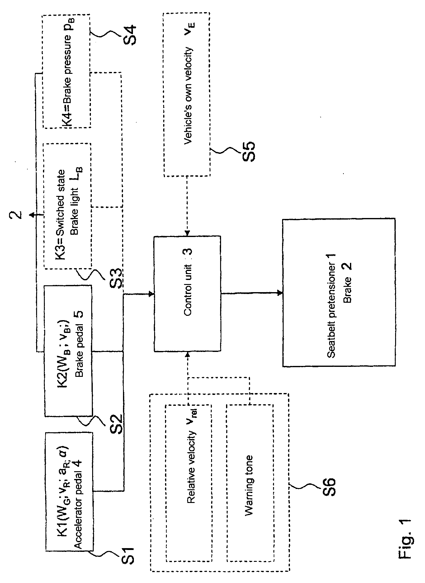 Method and Device for Control of a Reversible Belt Tensioner