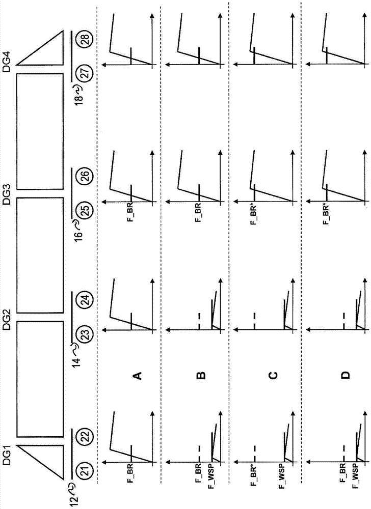 Improved braking process for a rail vehicle