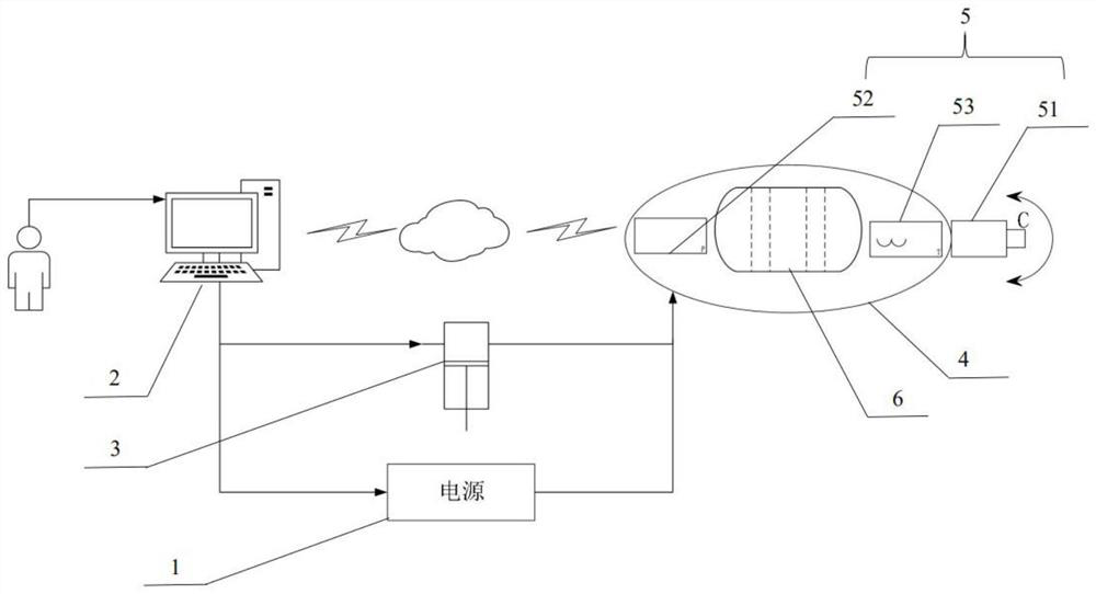 A method and system for spot repair of underground pipelines