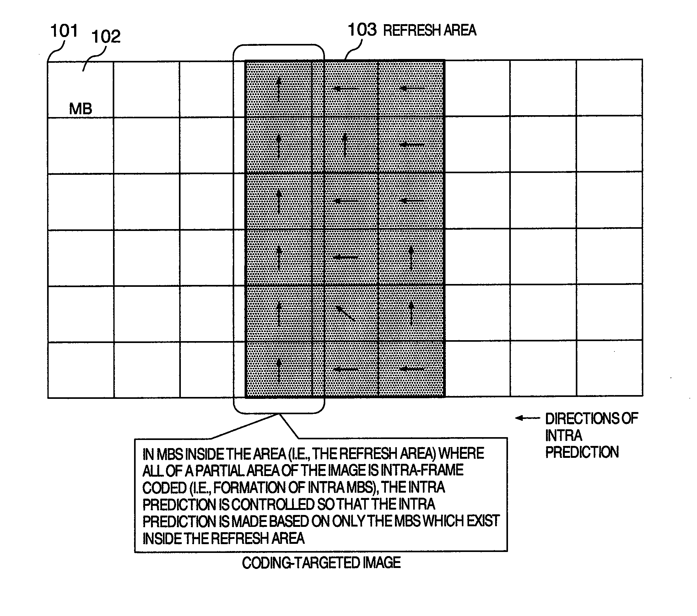 Image coding apparatus