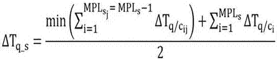 Collection Method of Training Samples for Database Load Response Time Prediction Model