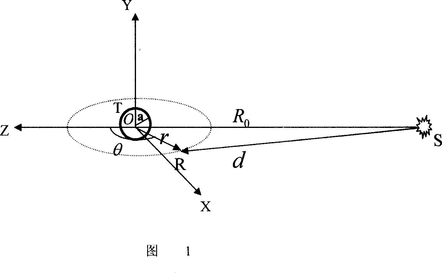 Method for measuring acoustics parameter of viscous-elastic material under medium-high frequency