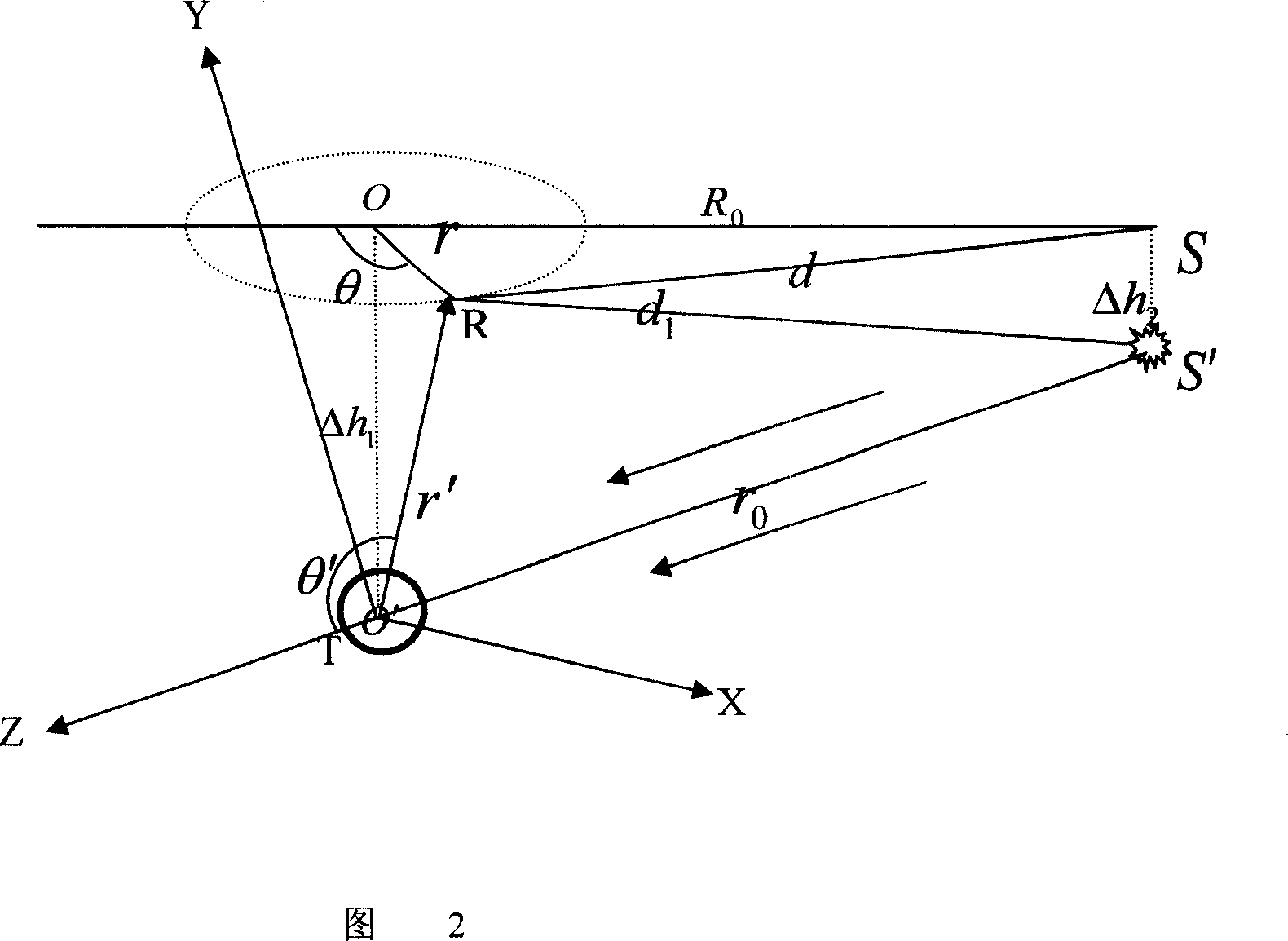 Method for measuring acoustics parameter of viscous-elastic material under medium-high frequency