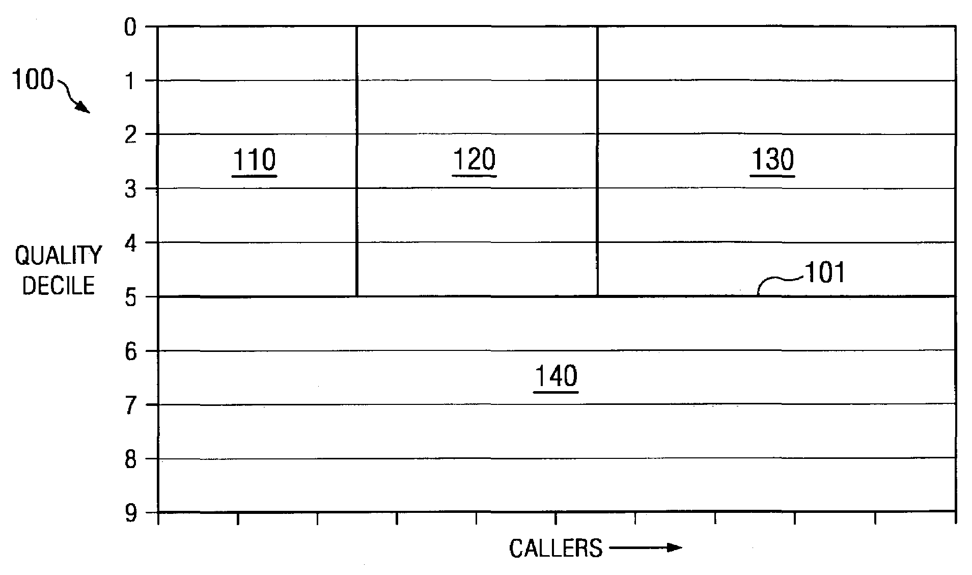 Systems and methods for account establishment and transaction management using interrupt messaging