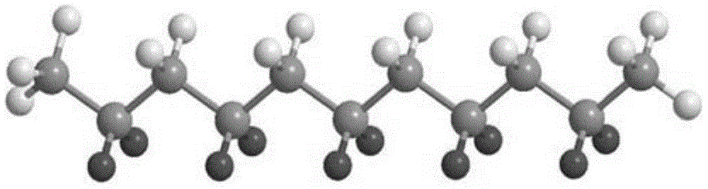 Polyvinylidene fluoride nanocomposite material and its preparation method and application