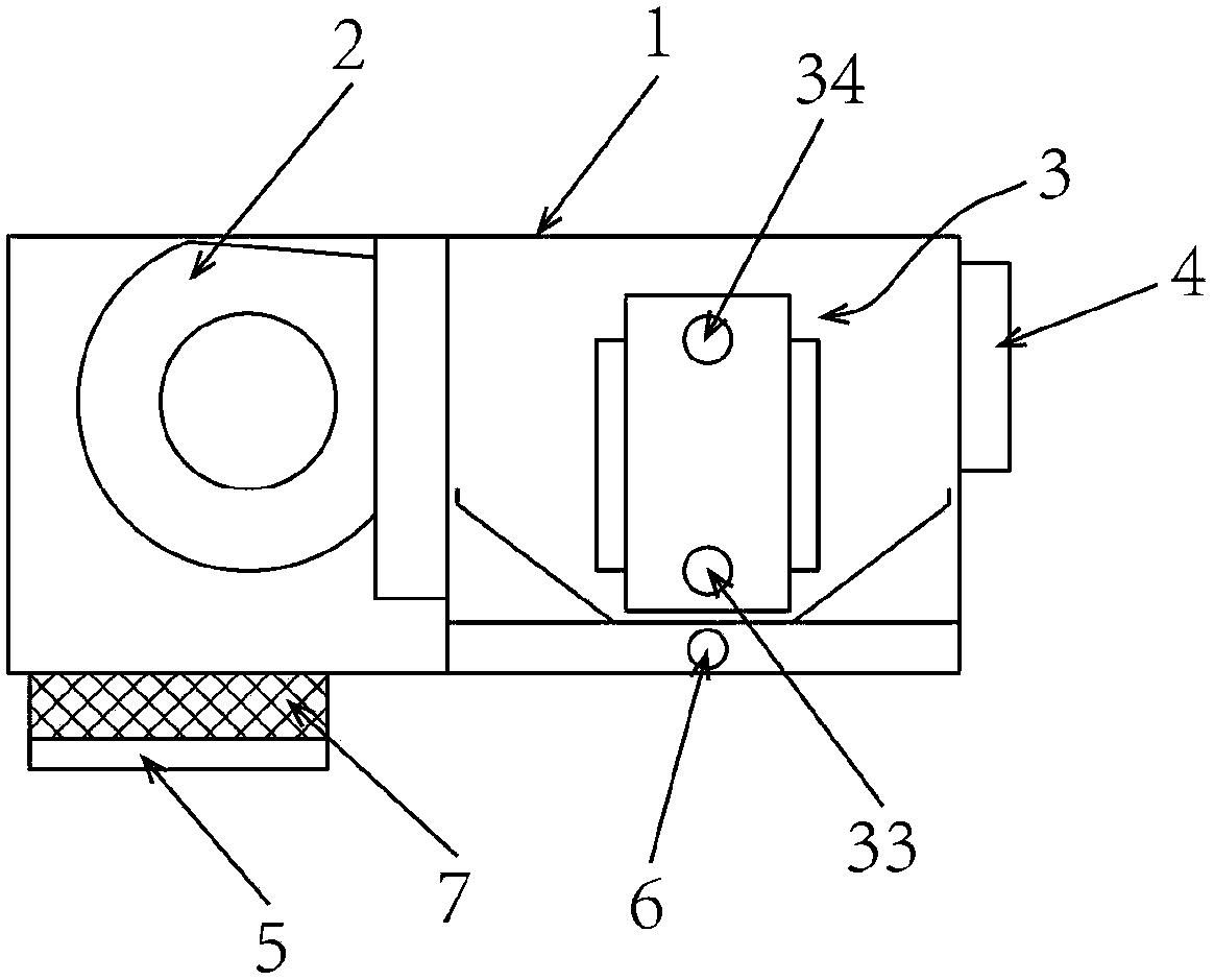 Purification fan coil