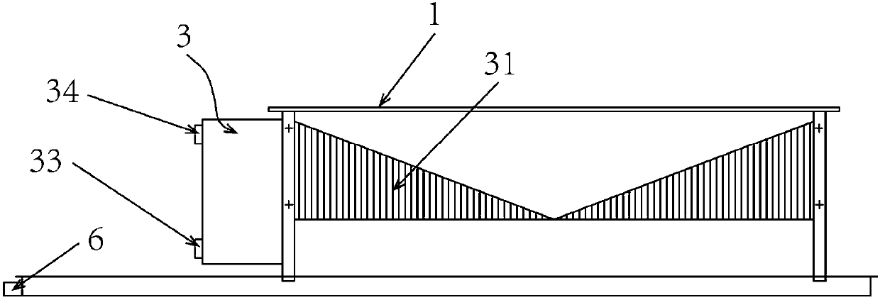 Purification fan coil