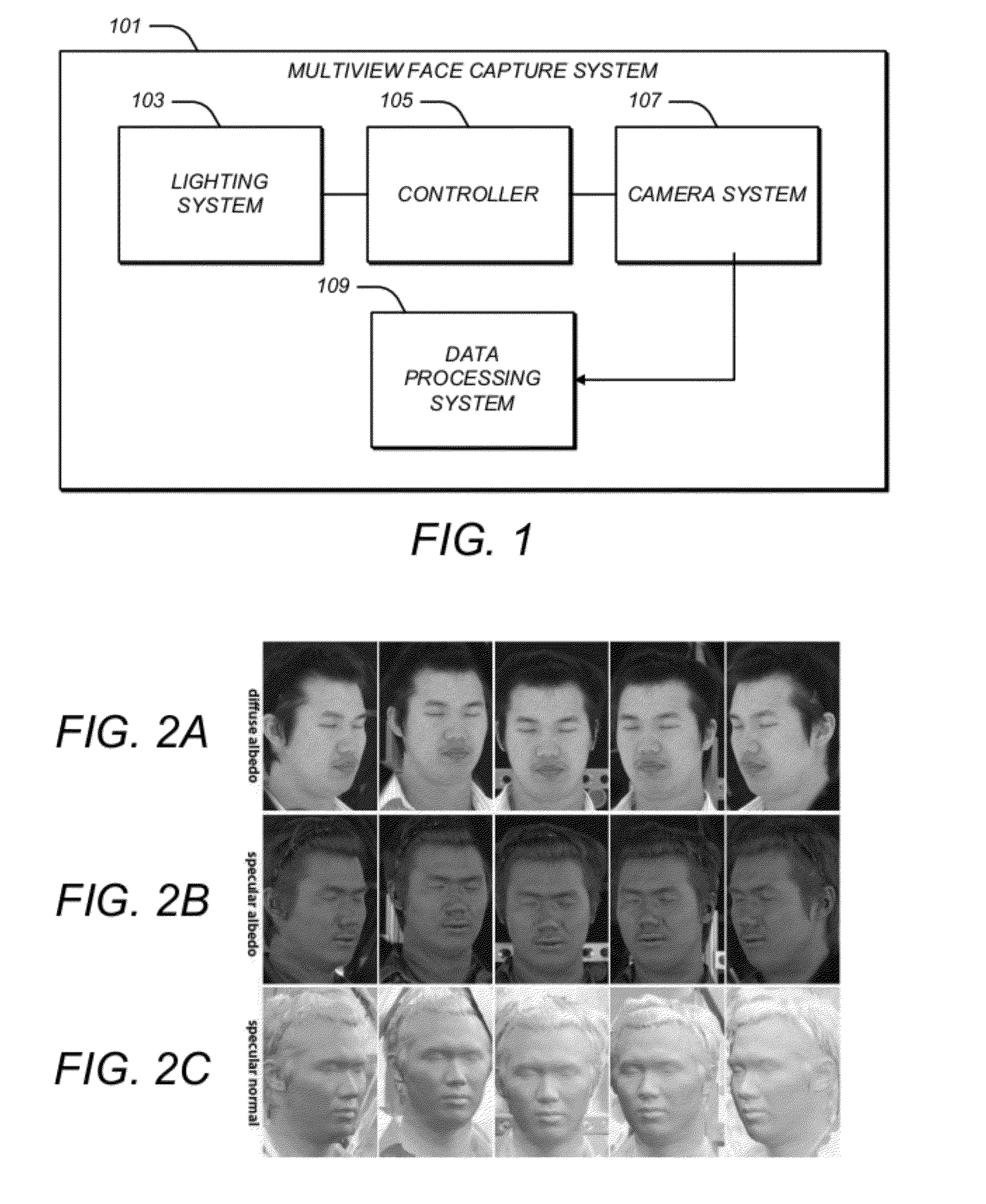 Multiview face capture using polarized spherical gradient illumination