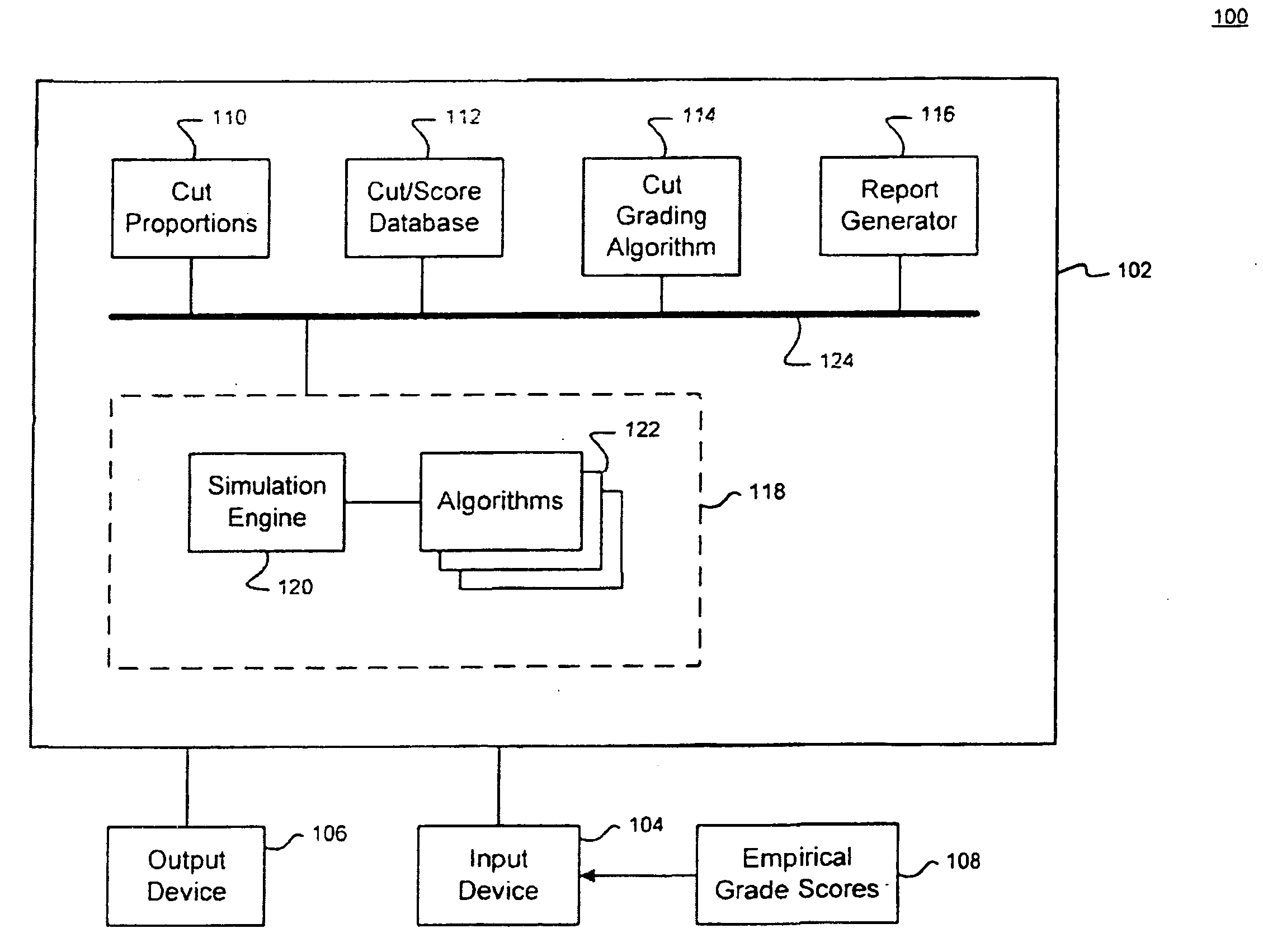 System and method for gemstone cut grading