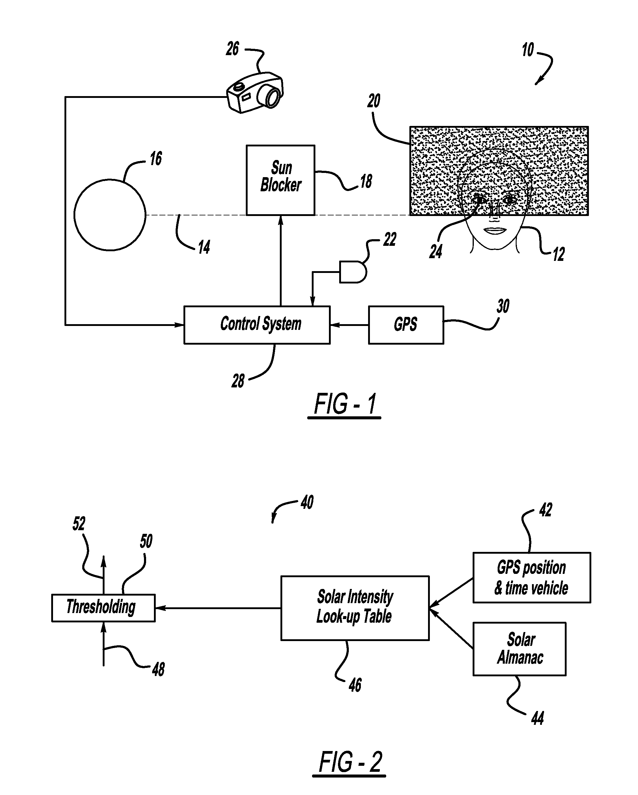 Automatic camera calibration using GPS and solar tracking