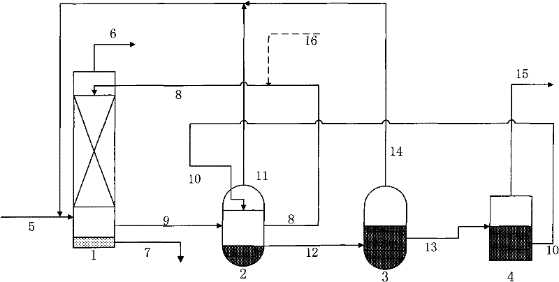 Process for desulphurizing flue gas and producing sulfur dioxide by sodium-zinc method