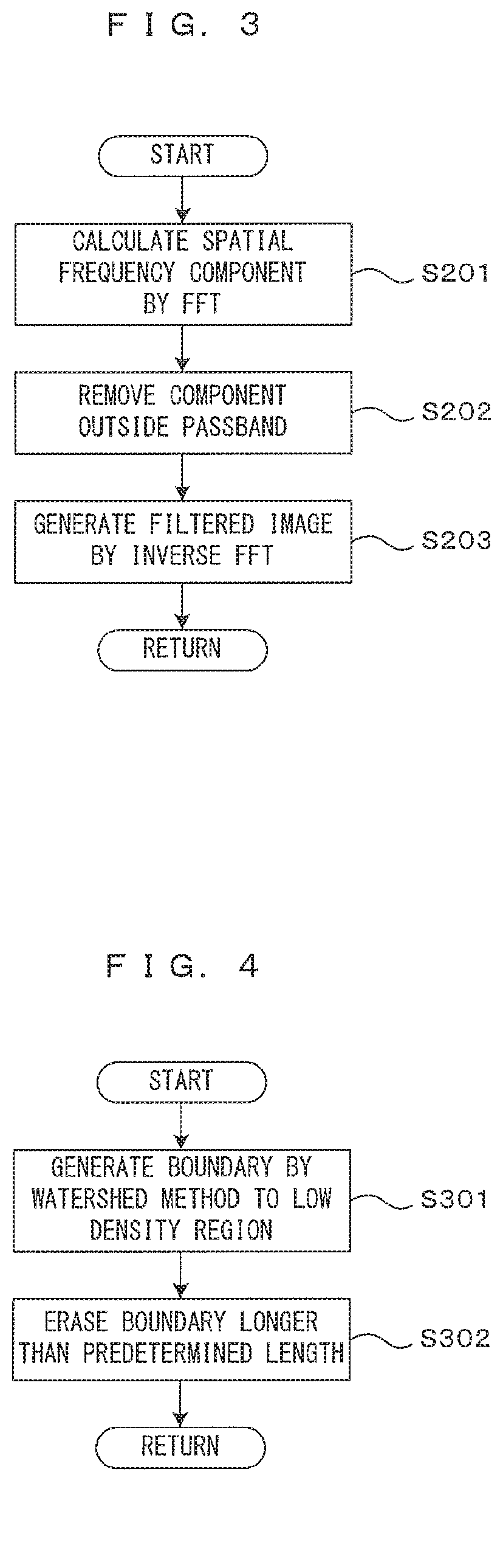 Image processing method and recording medium