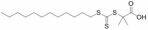 Preparation method for efficient chain transfer agent trithiocarbonate used for RAFT (reversible addition-fragmentation chain transfer) polymerization