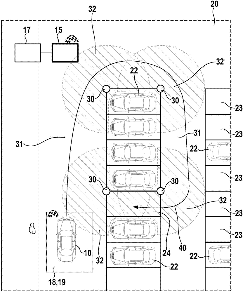 Valet parking method and valet parking system