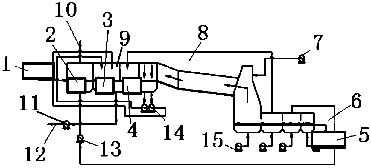 Method for roasting vanadium-containing material by using chain grate machine and rotary kiln