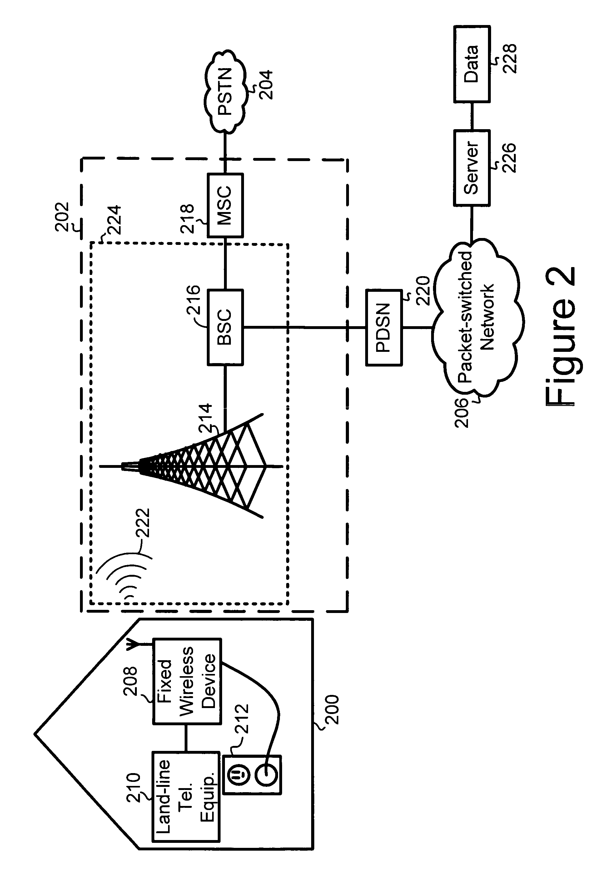 Method and system for initiating a communication with a network entity to communicate information regarding a fixed wireless device