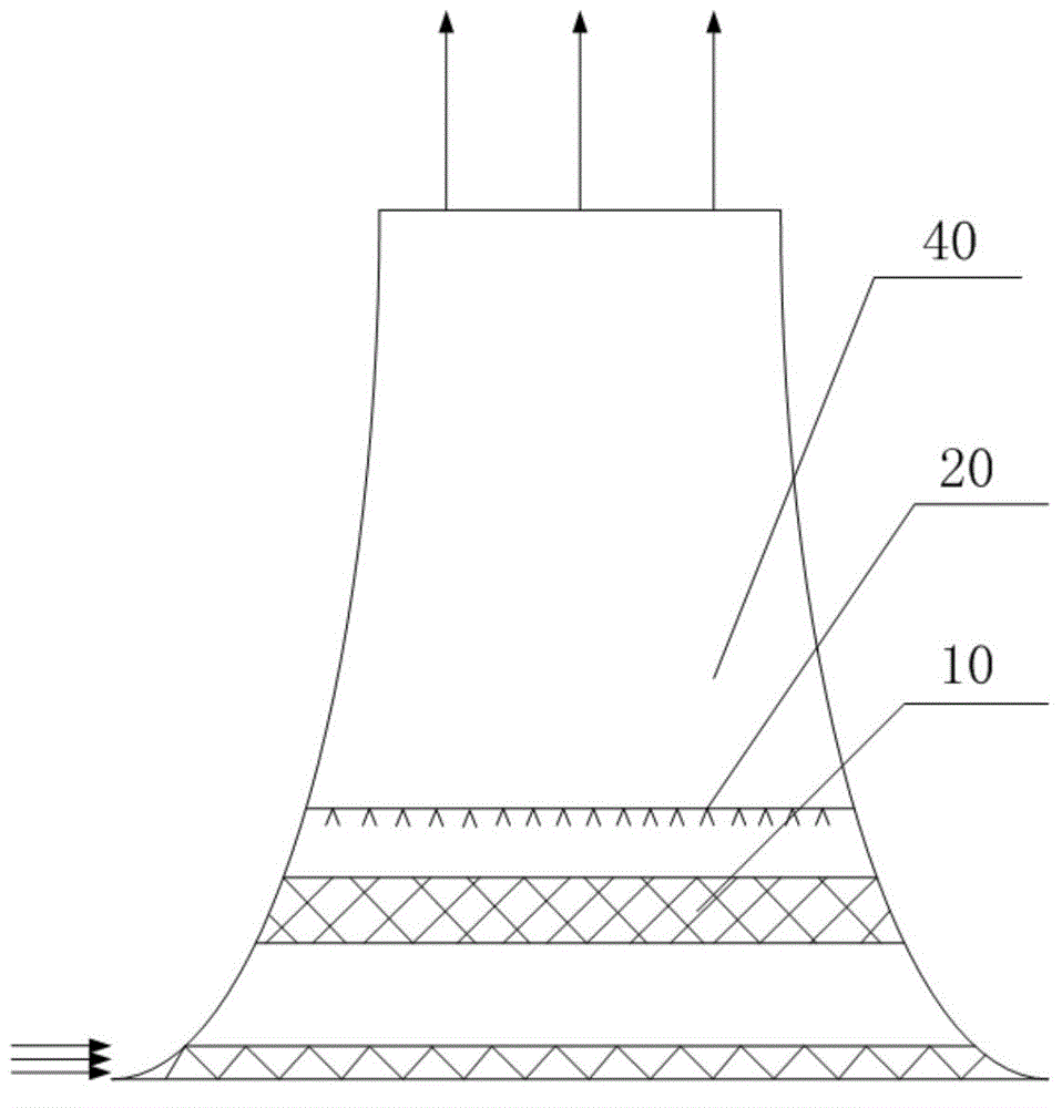 Heat exchange device of cooling tower