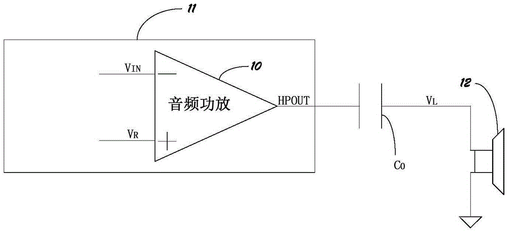 Audio output POP (Post Office Protocol) sound eliminating circuit