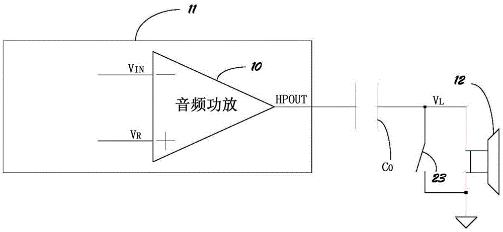 Audio output POP (Post Office Protocol) sound eliminating circuit