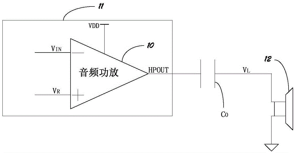 Audio output POP (Post Office Protocol) sound eliminating circuit