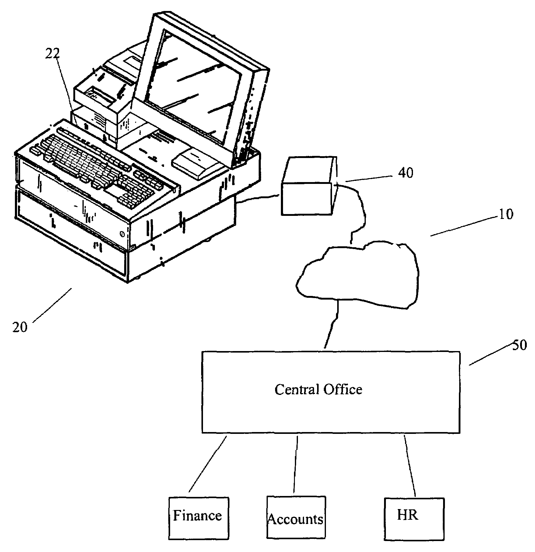 Enterprise polling system for electronic cash registers