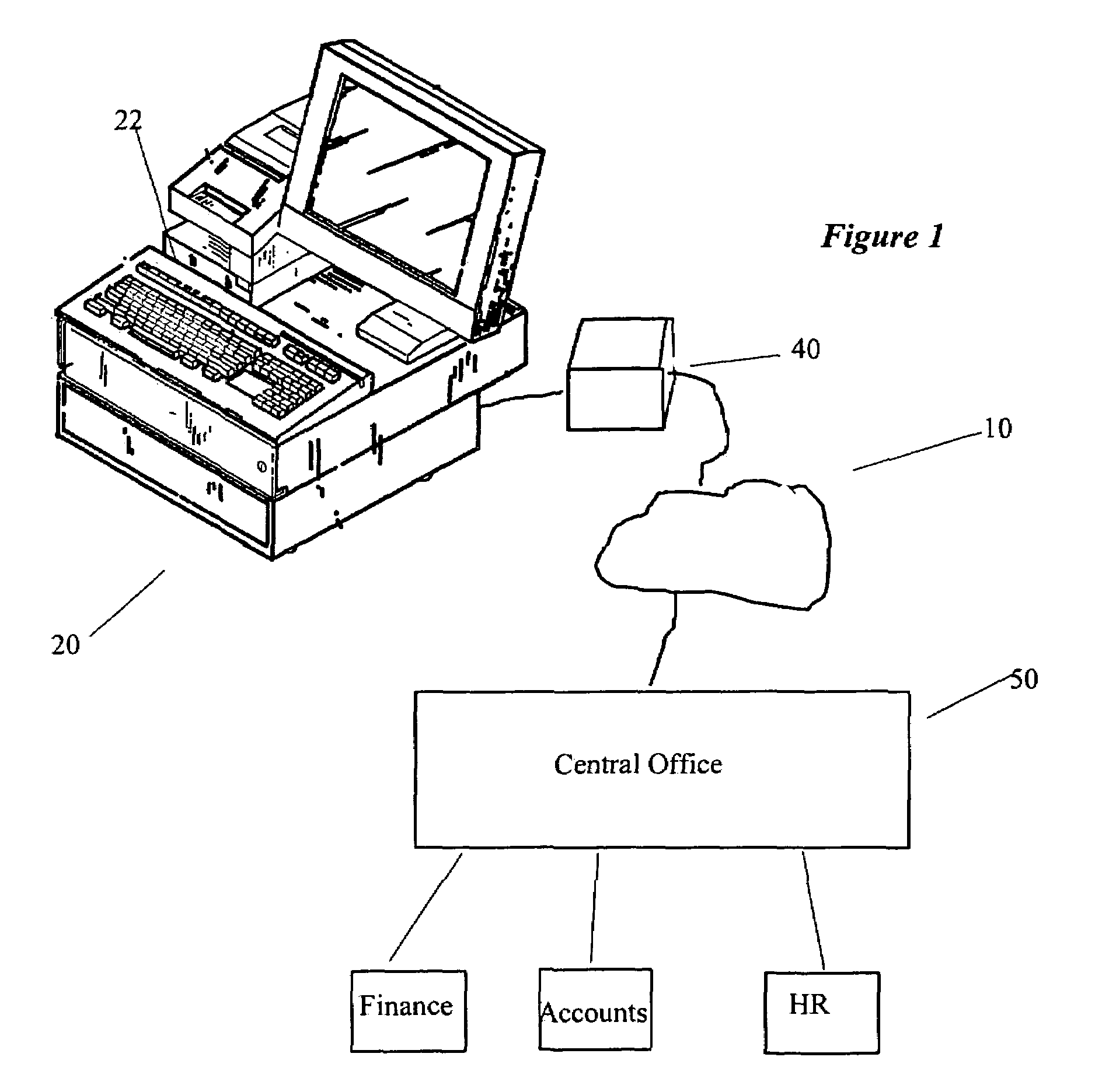 Enterprise polling system for electronic cash registers