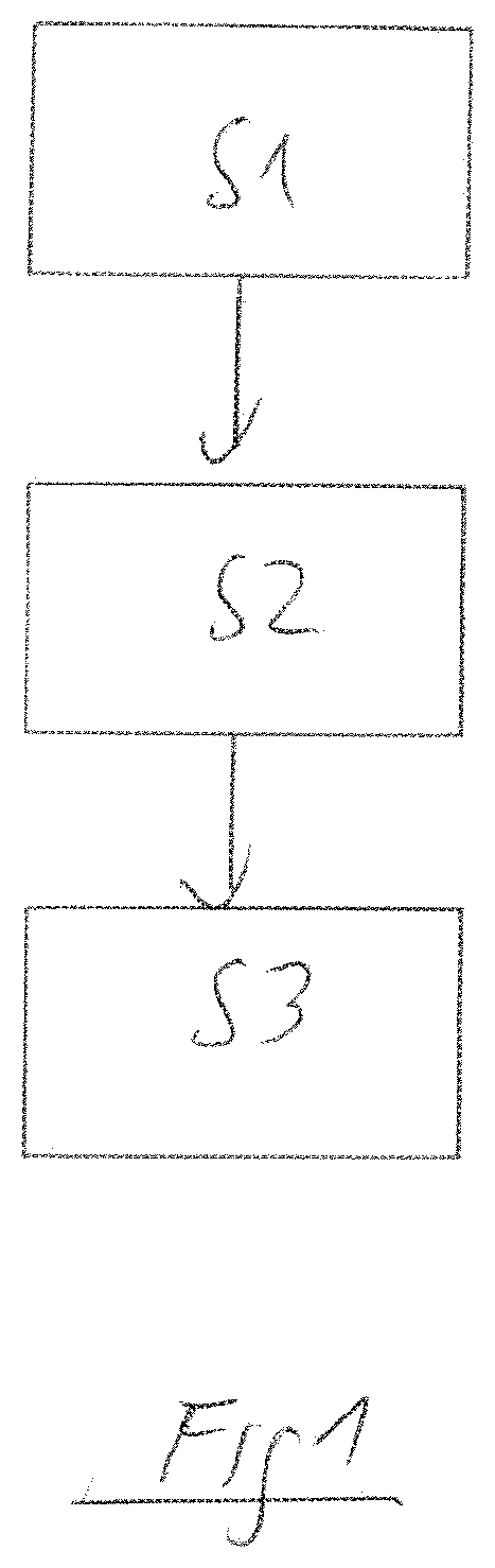 Method and apparatus for efficient utilization of a transport capacity provided by an optical transport network.